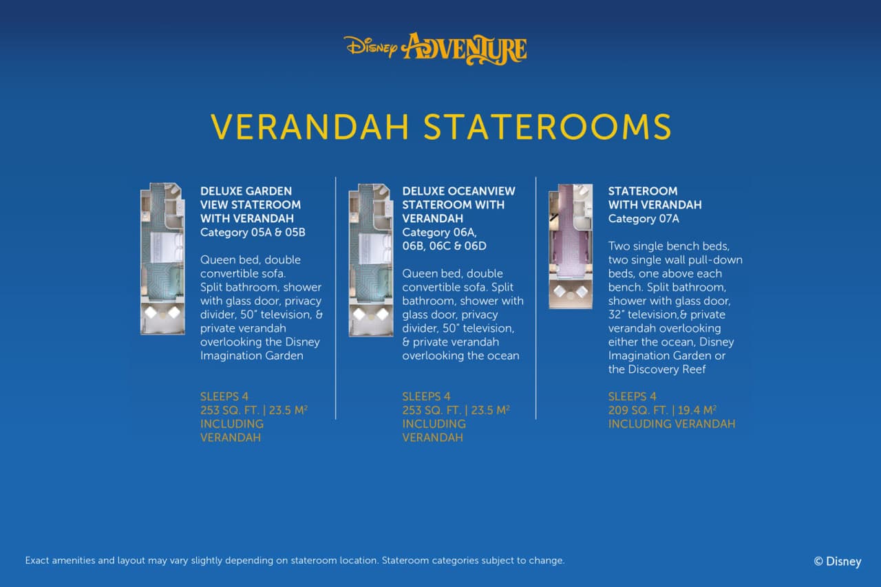 Disney Cruise Line: 4-Night Disney Adventure Langkawi Cruise from Singapore - image 21